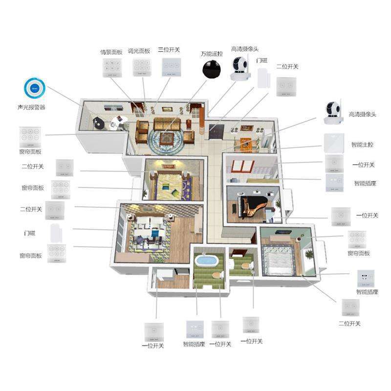 海(hǎi)爾智慧家(jiā)